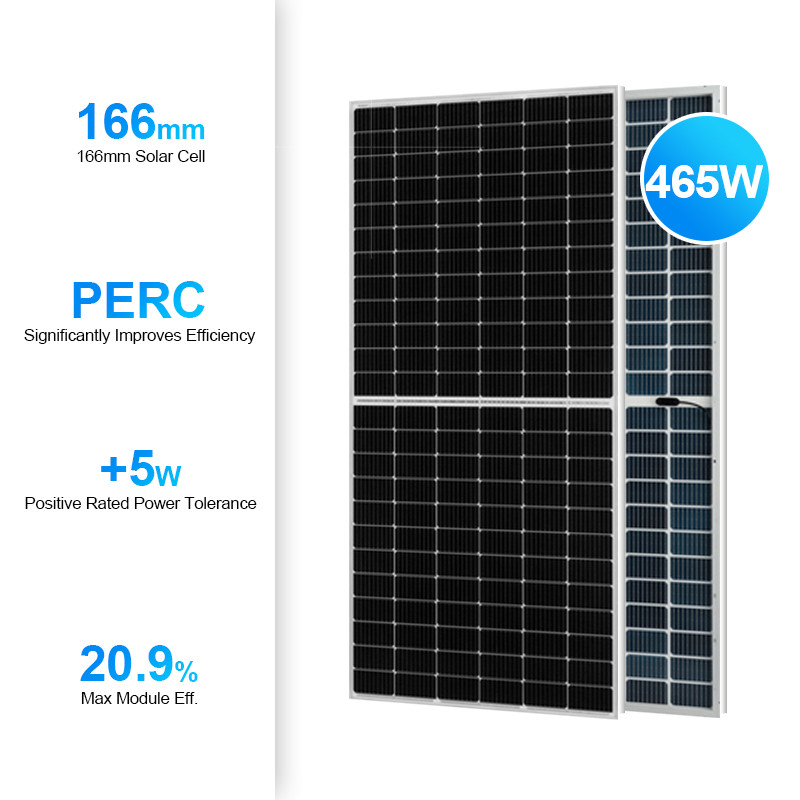 SM-DG-440~465M6 dubbelglas PV-module